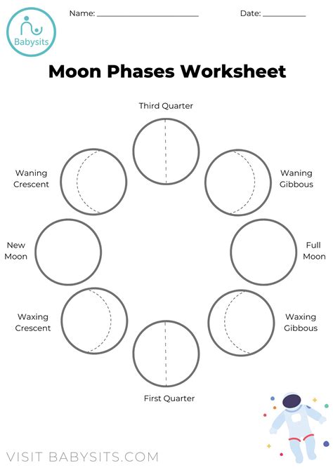 Moon Phases Diagram Worksheet