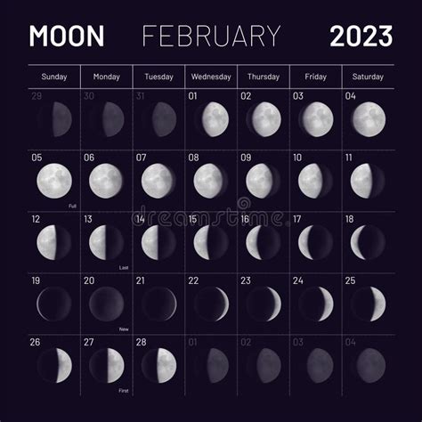 Moon Phases February 2023