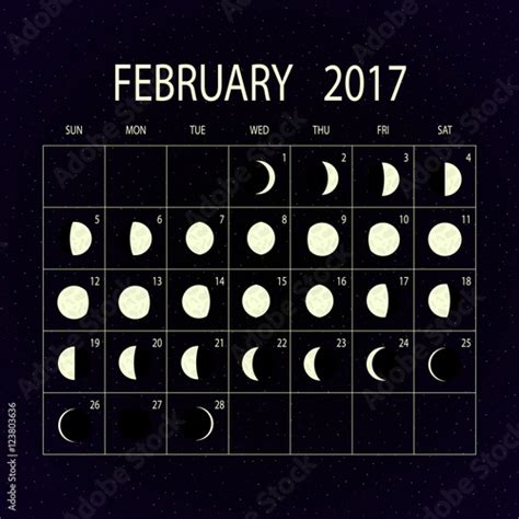 Moon Phases For Feb 2017