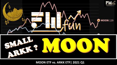 Moon etf. Things To Know About Moon etf. 