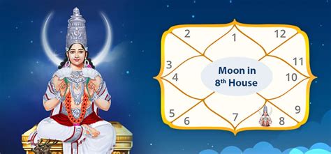 Moon in 8th house relationship. .  <a href=https://nazion.ru/1siogneg/condolence-money-odd...