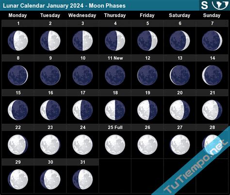 Moon phase tonight florida. Moon Phase Tonight: Waxing Gibbous: Full Moon: Oct 28, 2023 at 4:24 pm (Next Phase) First Quarter: ... Moon Phases for Fort Lauderdale, Florida, USA in 2023. 