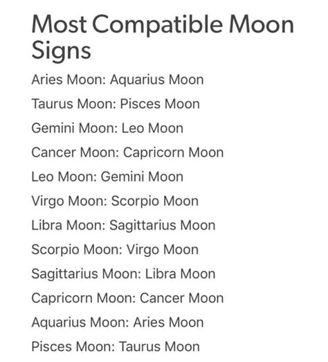 Moon sign matches. CaraDFan93. snotbubble25. dimplesmcgee. circadian93. incogneato. fortheloveoftea. incogneato. fortheloveoftea. Here are the best signs for every sun/moon combination in the zodiac to be with along with wild card signs Every sun/moon combination has atleast five... 