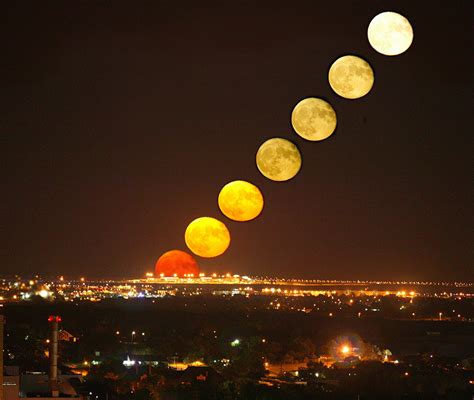 Moonrise and moonset time, Moon direction, and
