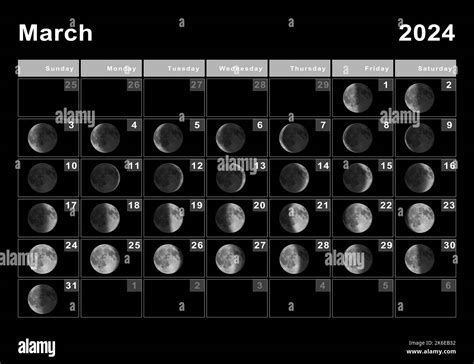 Special Moon Events in 2024. Super New Moon: Feb 9. Micro Full Moon: Feb 24. Super New Moon: Mar 10. Micro Full Moon: Mar 25. Penumbral Lunar Eclipse visible in Cocoa Beach on Mar 25. Super New Moon: Apr 8. Blue Moon: Aug 19 (third Full Moon in a season with four Full Moons)