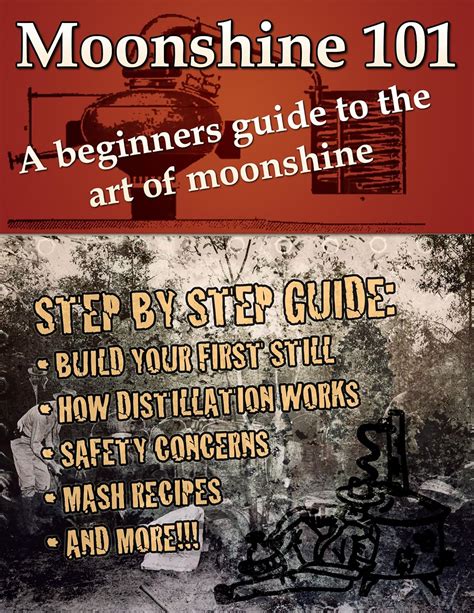 Moonshine 101 a beginners guide to the art of moonshine. - Kawasaki zx6r zx600 zx636 2005 2006 repair service manual.