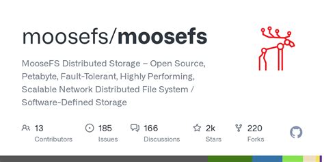 Moosefs github.  Discuss code, ask questions & collaborate with the developer commu...