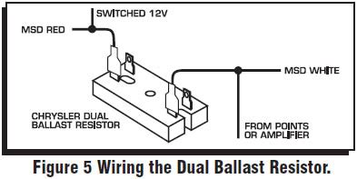 Mopar ballast resistor wiring diagram.  Any significant deviation from these...