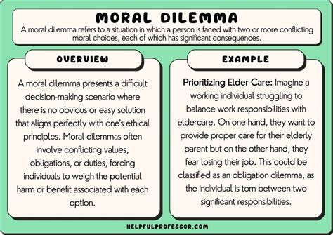 Moral Dilemmas A moral dilemma is a conflict in which you...