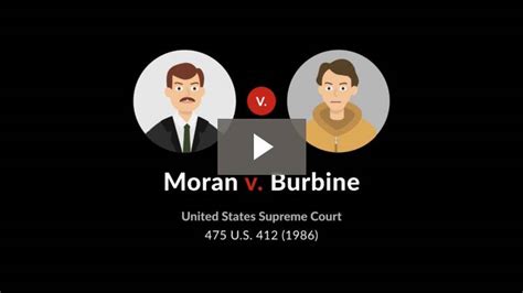 Moran v. burbine. Things To Know About Moran v. burbine. 
