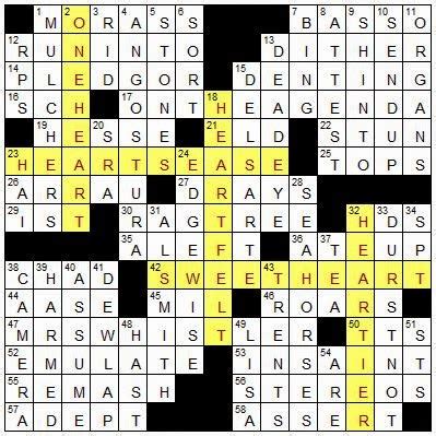 If you haven't solved the crossword clue Where morays mature yet try to search our Crossword Dictionary by entering the letters you already know! (Enter a dot for each missing letters, e.g. “P.ZZ..” will find “PUZZLE”.) Also look at the related clues for crossword clues with similar answers to “Where morays mature”
