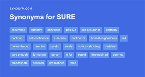 More 1600 Sure Synonyms. Similar words for Sure