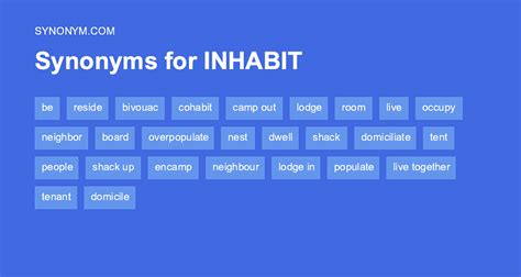 More 290 Inhabit Synonyms. Similar words for Inhabit.