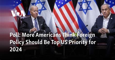 More Americans think foreign policy should be a top US priority for 2024, poll finds