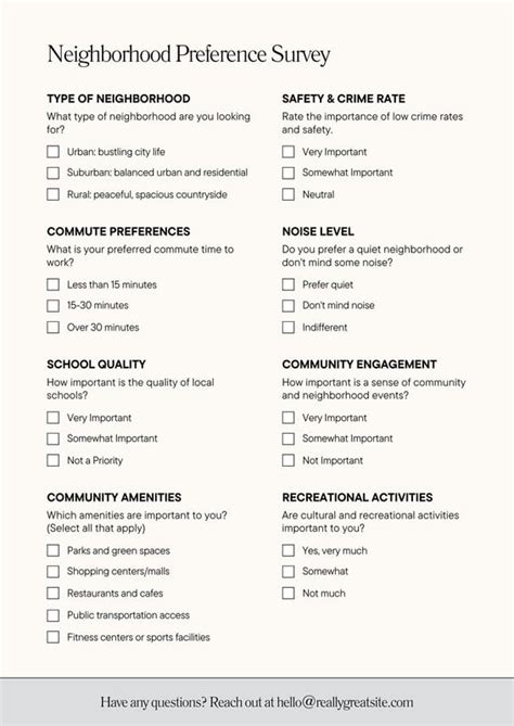 More Than a Neighborhood A Survey of Service Needs and Interest in a 