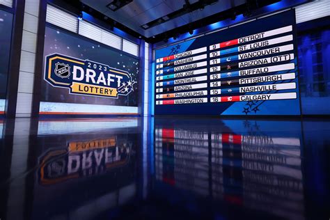 More details on the NHL Draft Lottery announced