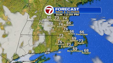 More sunshine for Sunday, but also tracking showers