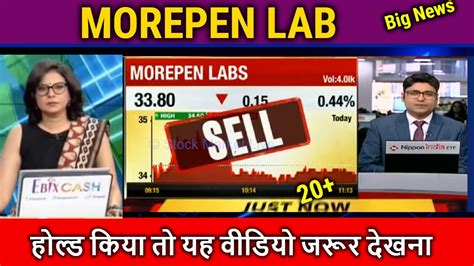 Morepen Lab Share Price