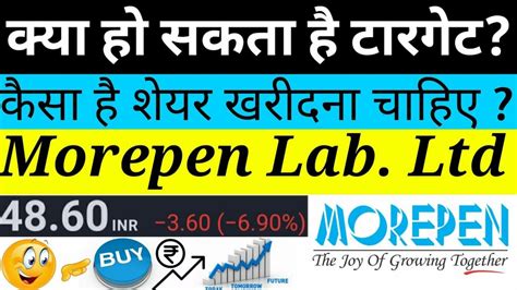 Morepen laboratories ltd stock price. MOREPENLABS. Share Price Live: Do technical and fundamental analysis Morepen Laboratories using Share price chart, Financial Reports, Stock view, News,Peer Comparison, share holding pattern ... 