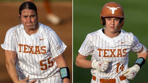 Morgan, Atwood named Big 12 pitcher, player of the week