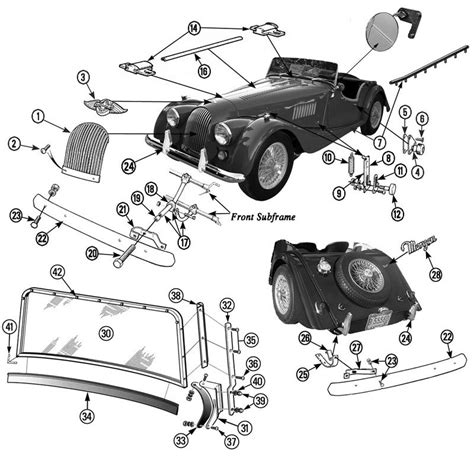 Morgan Car Parts - Amsteer