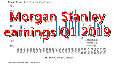 Morgan Stanley: Q1 Earnings Snapshot