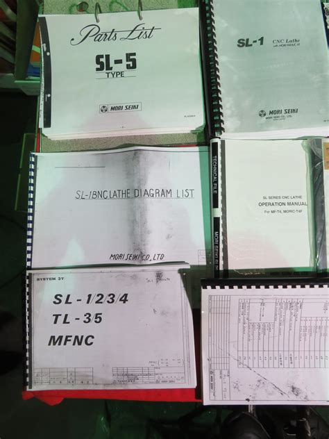 Mori seiki service and repair manuals. - Panic anxiety relief the no bs guide to regaining control of your fear.