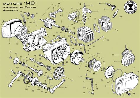 Morini mo mo1 mo2 motor full service reparaturanleitung. - Benford dumper teile handbuch ps 3000.