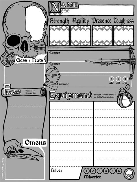 Mork Fillable Character Sheet PDF