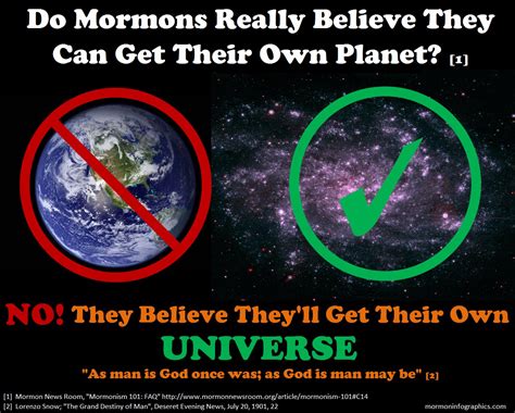 Mormon church planet. Guidelines for Mormon women include their conduct, dress code and roles as wives and mothers, as well as their roles in the church. Mormon women do not serve in the priesthood of t... 