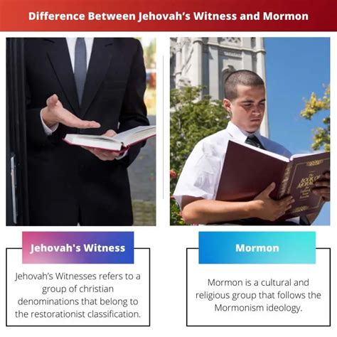 Mormon vs jehovah witness. Comparison Chart: Jehovah's Witnesses vs. Mormonism. July 12, 2014 · updated December 15, 2023. Jehovah's Witnesses. Mormonism (LDS) religious authority. New World Translation of the Scriptures; elders. Bible, Book of Mormon, Doctrine and Covenants, Pearl of Great Price (all equally); continuing revelations. texts. New World Translation of the ... 