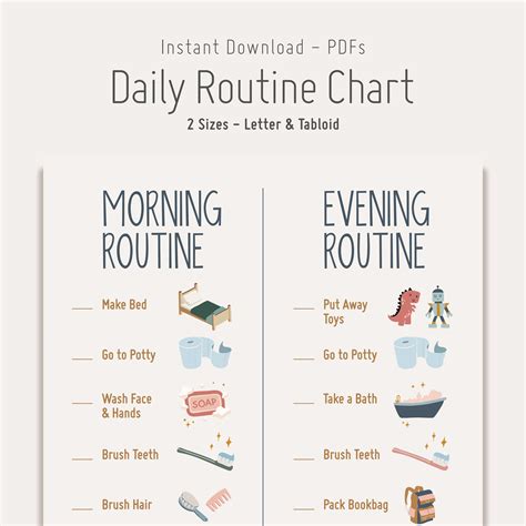 Morning Routine Evening Routine Kids Routine Chart Etsy
