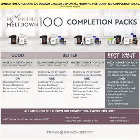 Morning meltdown 100 purchase.  All sales are After successfully purchasing the...