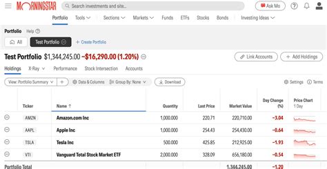 Morningstar stock investor review. .  <a href=https://doorhan-kupit.ru/bwoxn/20...