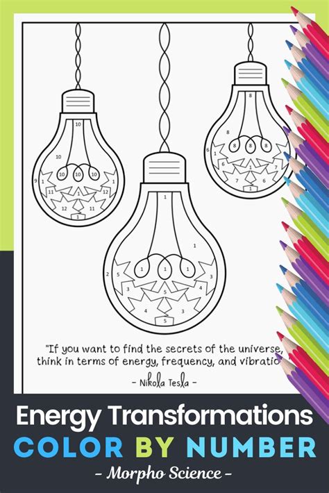 Introduction to Science Curriculum Bundle. Engaging Back to School Science Activities for Teens and TweensThis is a massive bundle of my most popular intro to science resources. This package contains a mix of science icebreakers, foldables, doodle notes, color-by-numbers, worksheets, review games, and projects at a BIG SAVINGS!Currently Incl. 33.. 
