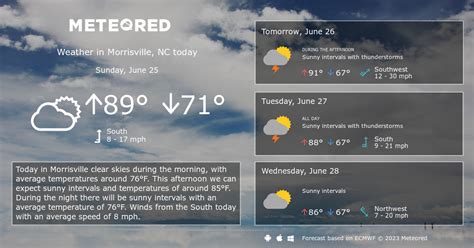 Be prepared with the most accurate 10-day forecast for Morrisville, NC with highs, lows, chance of precipitation from The Weather Channel and Weather.com . 