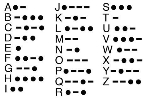 Morse Code Converter