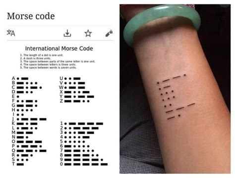 Morse Code Tattoo Meaning