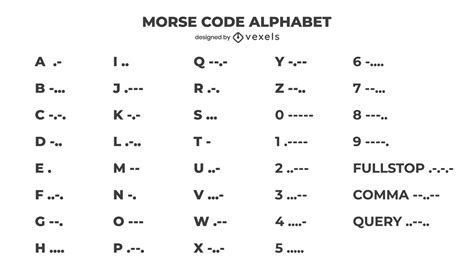 Morse code program in c. ) to represent the letters of the alphabet.  Morse Code, either...