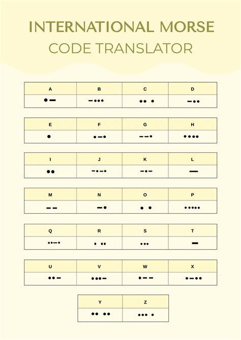 Morse code translator audio.  Our Morse Code Translator helps you translate text to Morse...
