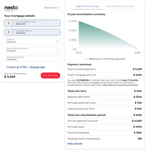 Mortgage Calculators - nesto.ca