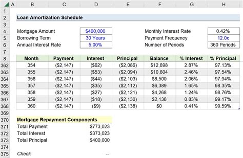 Mortgage amortization calculator google. .  <a href=https://sb.k-sputnik.ru/smktzxh/najbolji-rom...