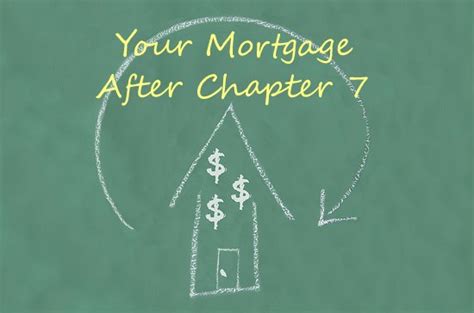 Get a mortgage 1 day after a chapter 7, chapter 11, or 