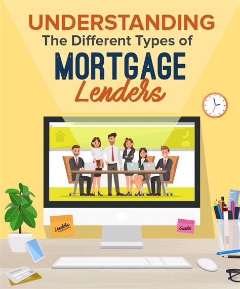 Mortgage lender reviews. Things To Know About Mortgage lender reviews. 