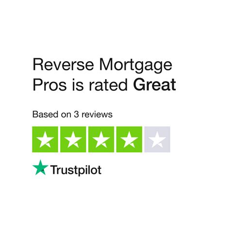 Mortgage pros reviews. Customer ratings. Barclays receives a customer experience rating of 60% from Fairer Finance for mortgages, which means it ranks joint 15 out of the 23 lenders it reviewed. The ratings take into ... 