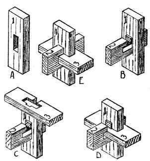 Today's crossword puzzle clue is a quick one: Mortise insertion. We will try to find the right answer to this particular crossword clue. Here are the possible solutions for "Mortise insertion" clue. It was last seen in Daily quick crossword. We have 1 …. 