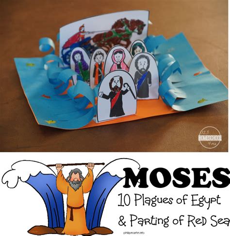 Moses and the Red Sea Sunday School Lesson