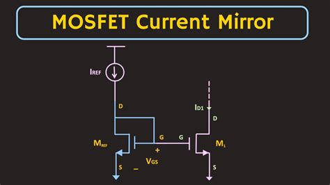 Mosfet current mirror. Things To Know About Mosfet current mirror. 
