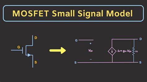 MOSFET – Small Signal Model To determine the small-signal performance of a given MOSFET amplifier circuit, we can replace the BJT with its small-signal model: = 0 Equivalent T-Model = 0 = + = with channel length modulation MOSFET – Small Signal Model (contd.) . 