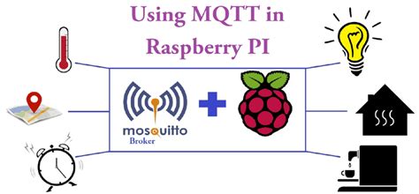 Mosquitto mqtt raspberry pi configuration.  It runs well on a Raspberry...